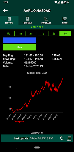 AI/ML Stock Price Analysis Screen 3