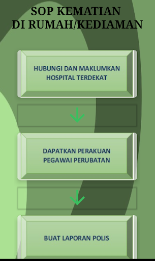 Aplikasi Pengurusan Jenazah Screen 3