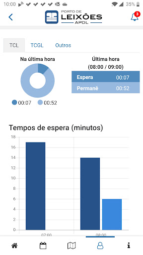 APDL Rodovia Screen 3