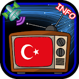 TV Channel Online Turkey icon