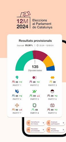 Eleccions Catalunya 2024のおすすめ画像1