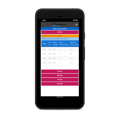 UPPCL Officers Screen 2