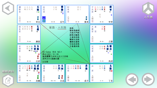 紫微人生路(免費版)(圖3)-速報App