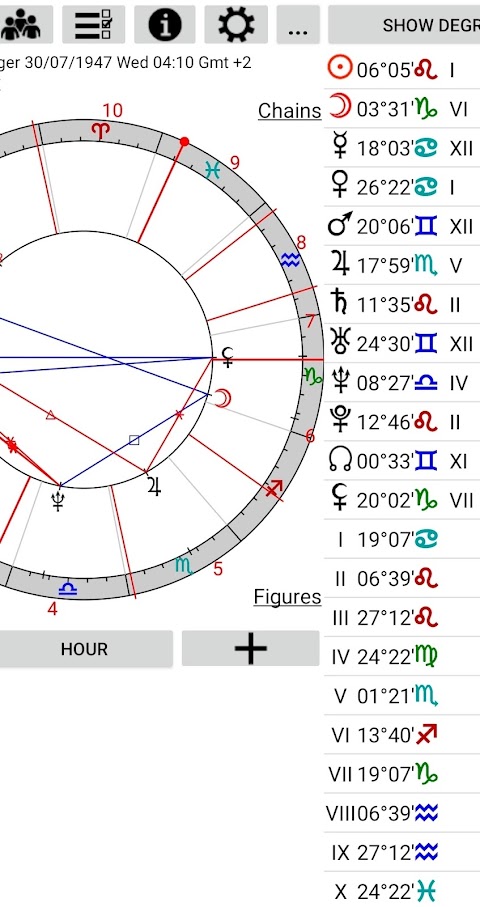 Astrological Chartsのおすすめ画像2