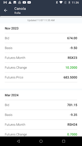 Bushel Sales Demo Lite Screen 3