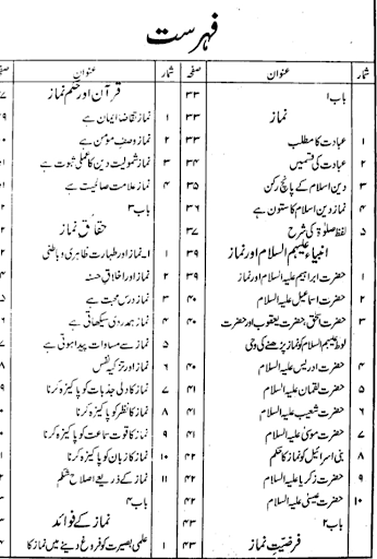 Islamic Books Library in Urdu Screen 3