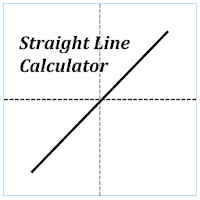 Line Equation Calculator