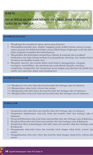 SKI MTs Kelas IX KSKK 2020