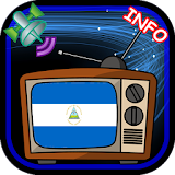 TV Channel Online Nicaragua icon