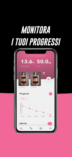 Annalisa Fitness Coach Screen 2