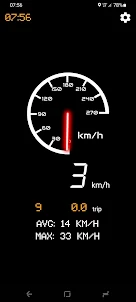 GPS Speedometer Premium