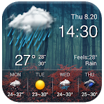 Cover Image of Download Local reliable temperature, weather widget&alerts 16.6.0.6271_50157 APK