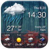 Local reliable temperature, weather widget&alerts icon