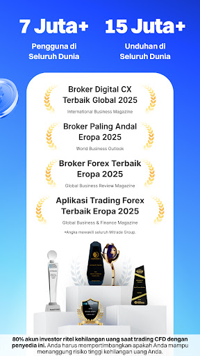 Mitrade EU-Trade World Markets screenshot 9