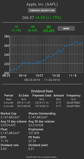 Android application Stock Search X realtime stock screenshort