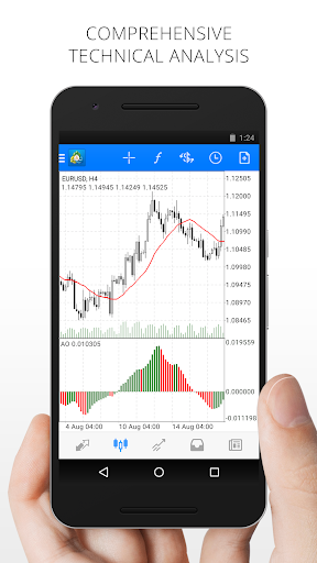 metatrader alkalmazás 5