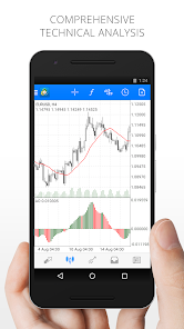Download forex platforms forex for beginners malaysia yahoo