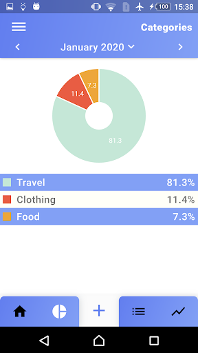 Money Manager- Expense Tracker Screen 2