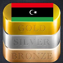 Icon image Daily Gold Price in Libya