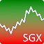 Stock Chart Singapore