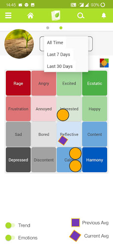 Emotional Pulse - Mood Tracker Screen 3