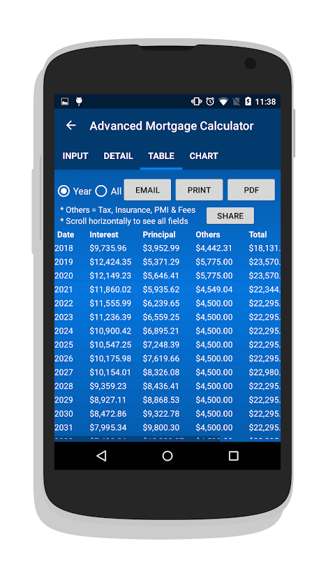 Mortgage Calculatorのおすすめ画像2