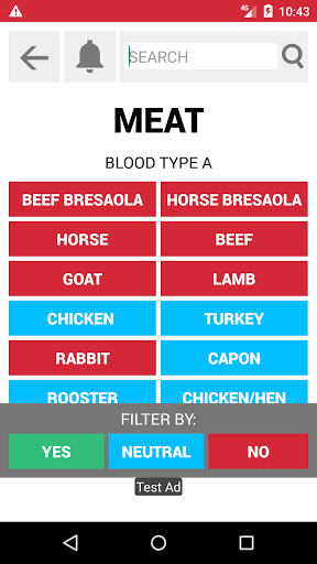 Food For Your Blood Type Diet Screen 3