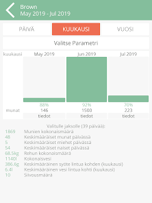 Kuvakaappaus