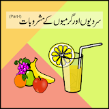 Fresh Juice Recipes - Sharbat icon