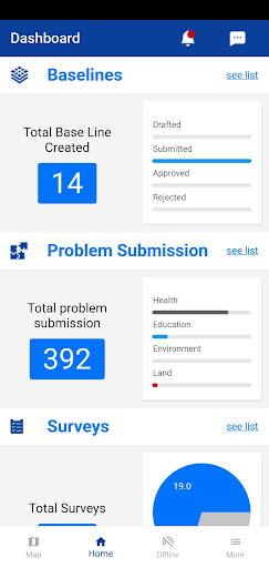 PACTApp Screen 3