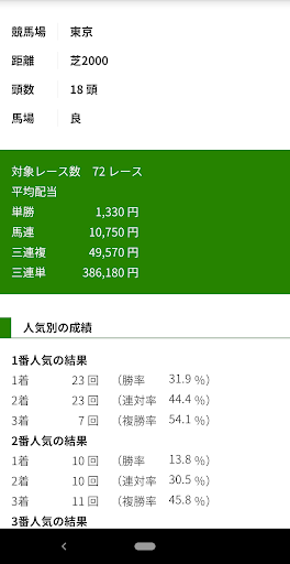競馬予想データ ー JRA競争データ ー Screen 2