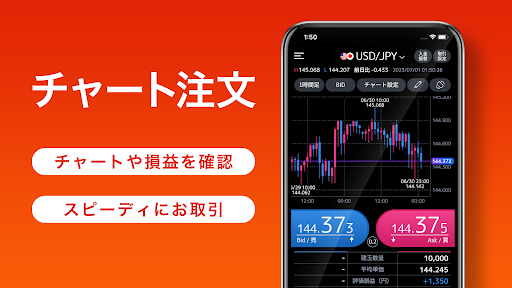 auカブコム証券 FXアプリ Screen 2