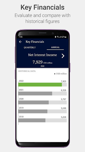 QNB Investor Relations Screen 2