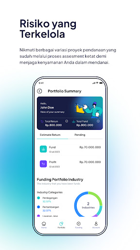 Qazwa - P2P Sharia Financing Screenshot 4 - AppWisp.com