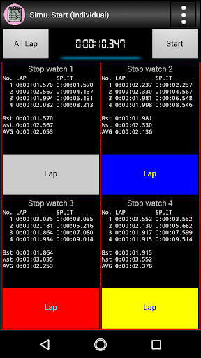 MultiStopwatchDX byNSDev Screen 3
