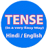 Tense In Hindi1.0