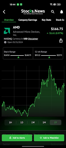 Stocks News Screen 3