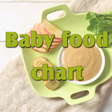 4 to 12 months baby food chart icon