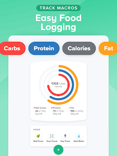 Carb Manager–Keto Diet Tracker Screenshot