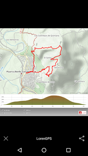 LorenGPS - outdoor tracks