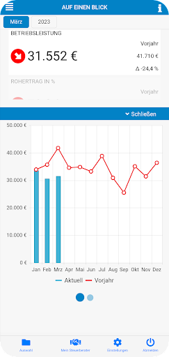 AVISOCON App Screen 2