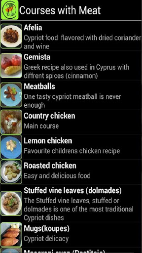 Cyprus Cuisine Screen 2