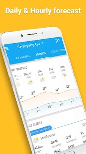 Wettervorhersage in Deutschlan Tangkapan layar