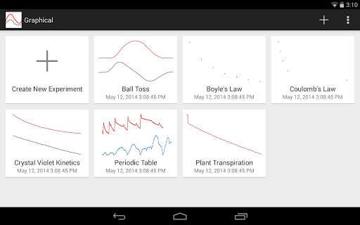Screenshot of Graphical Analysis GW (Go Wire