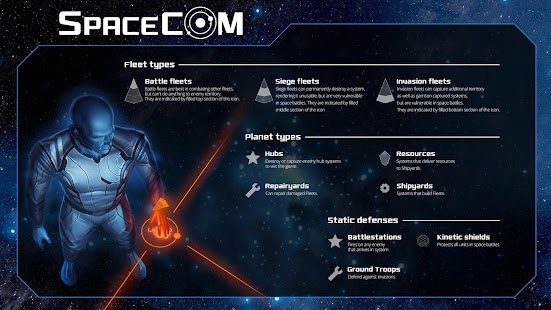 SPACECOM Screenshot