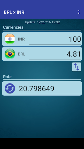 Brazil Real x Indian Rupee Screen 2