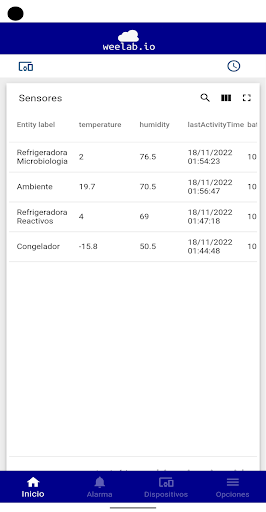 Weelab.io screenshot 5