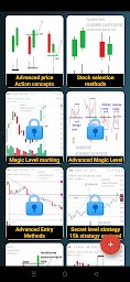 Golden Trading Strategies