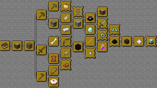 Advancement Mod for Minecraft