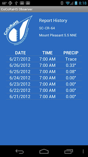 CoCoRaHS Observer Screenshot 3 - AppWisp.com